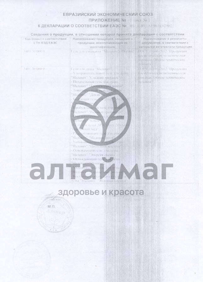 Сертификат на товар Гель для душа Малавит охлаждающий Мохито 530мл Гель для душа Малавит охлаждающий Мохито 530мл сертификат