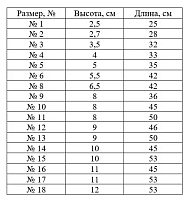 Без названия (1).png Без названия (1).png